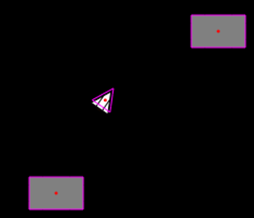 Farseer center point code